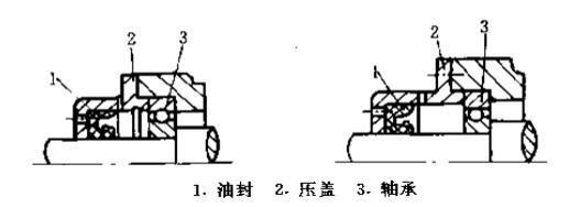 油封穿過孔、槽的設(shè)計(jì)