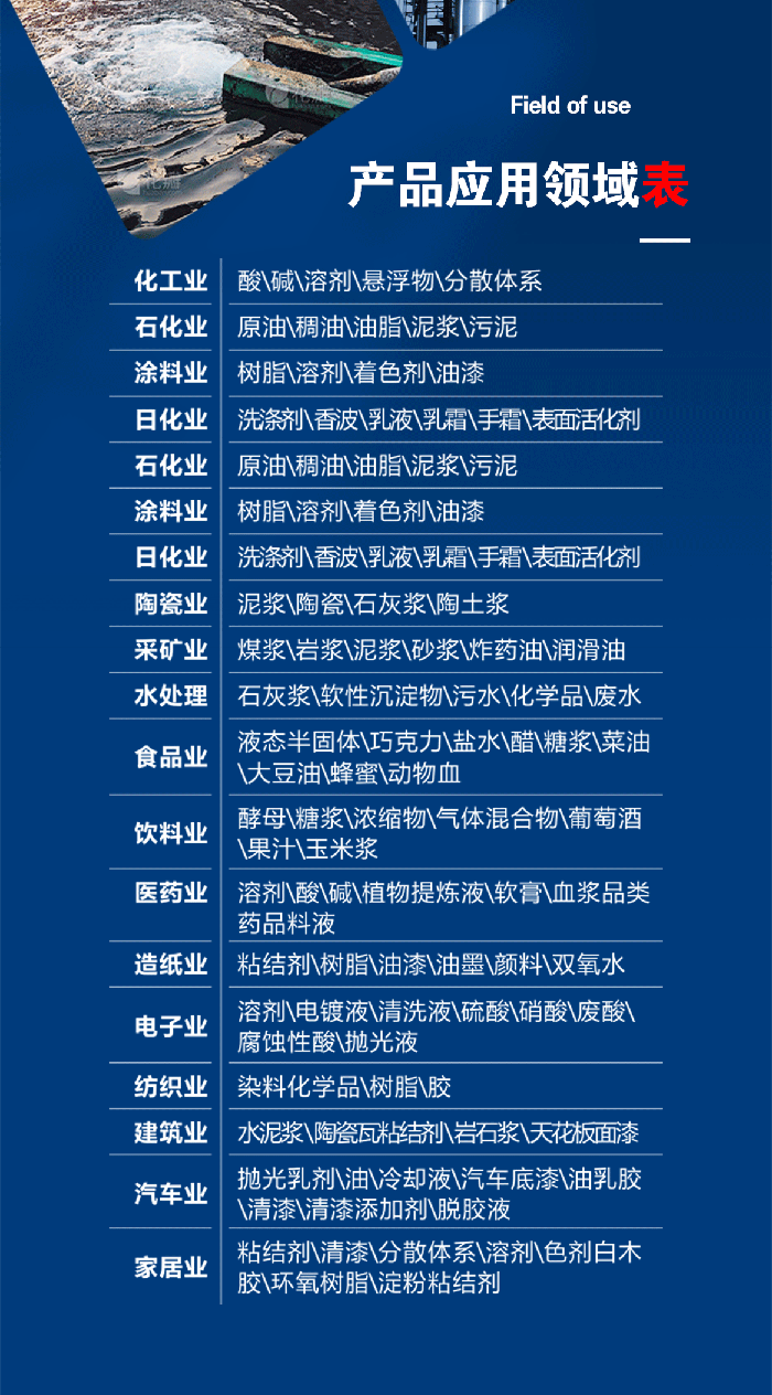 1-計(jì)量泵膜片3-產(chǎn)品詳情頁(yè)-模板_01米頓羅進(jìn)口PTFE四氟鐵氟龍計(jì)量泵膜片隔膜密封件 (3)